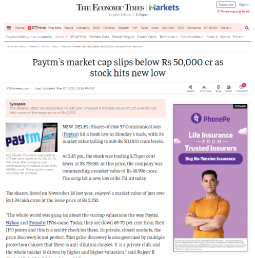 Paytm’s market cap