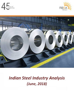 Indian-Steel-industry-Analysis
